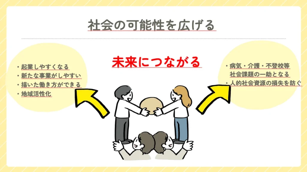 リソースマネジメントイメージ画像