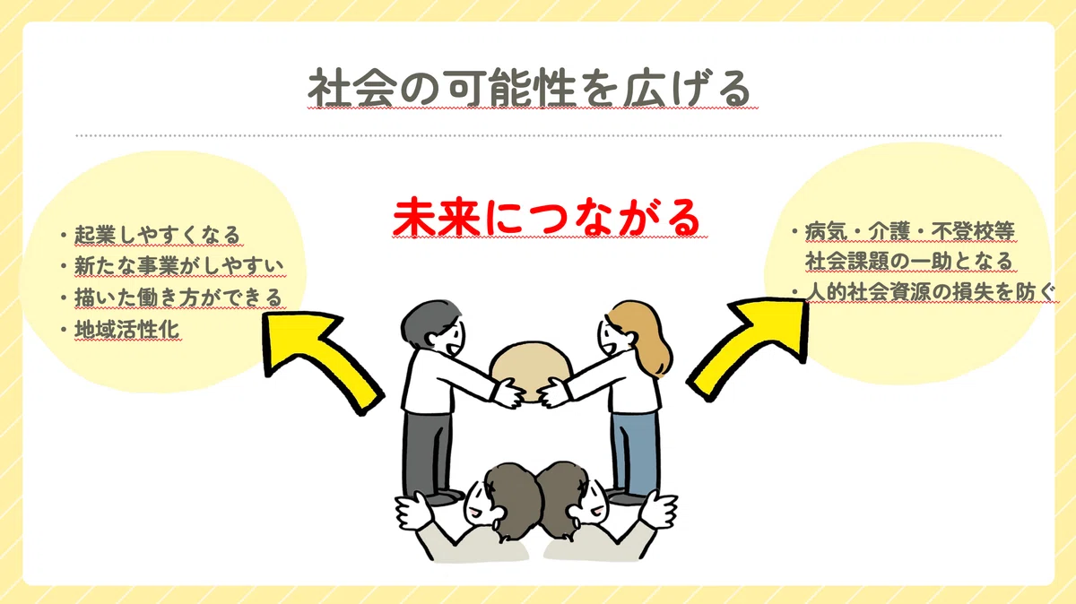 リソースマネジメントイメージ画像